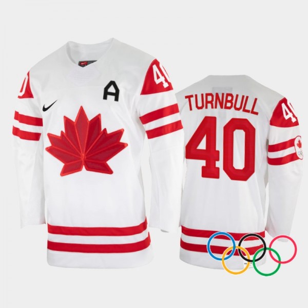 Canada Women's Hockey 2022 Winter Olympics Blayre ...